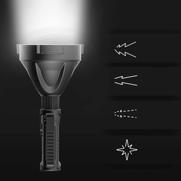 Lanterna-cu-trepied-moduri-iluminare Lanterna-cu-trepied-moduri-iluminare